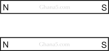 WASSCE Integrated Science Theory Question 3a, 2006