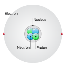 atom atom