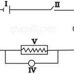 WASSCE Integrated Science 2006 question 56